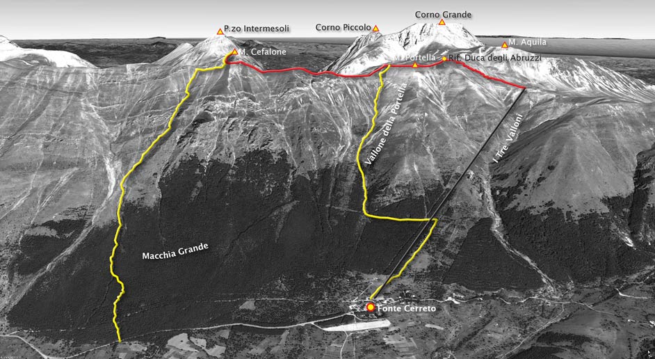tracciato scialpinismo del canale sud-ovest di pizzo cefalone